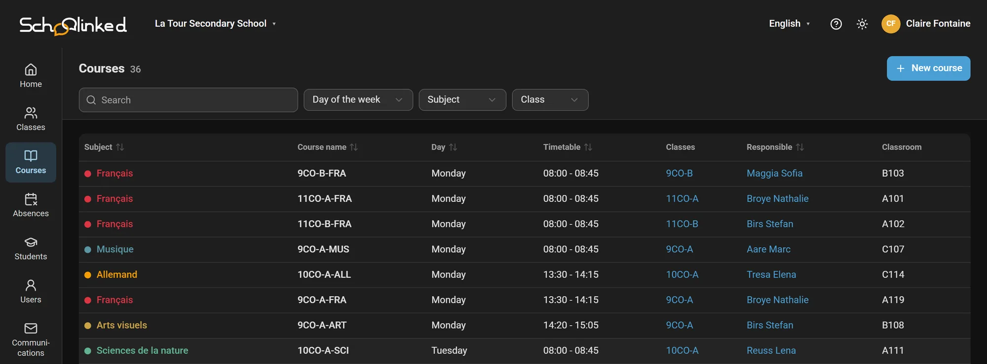 Course list: each course with its subject, name, day, time, class, teacher in charge and room.