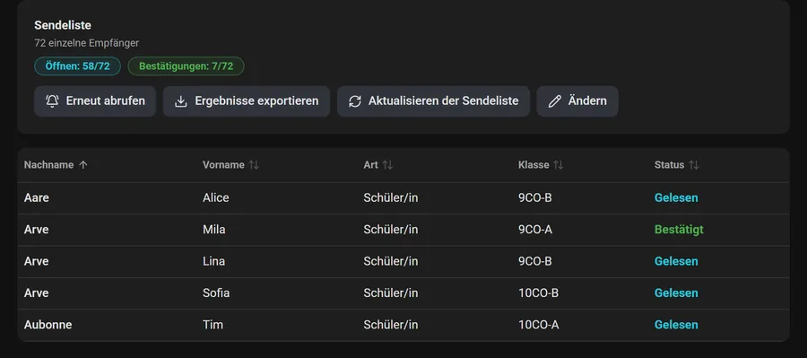 Leseverfolgung einer Mitteilung: jede empfangende Person mit dem Status gelesen, bestätigt oder ungelesen.