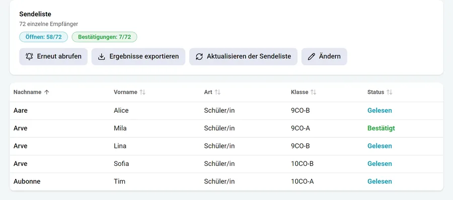 Leseverfolgung einer Mitteilung: jede empfangende Person mit dem Status gelesen, bestätigt oder ungelesen.