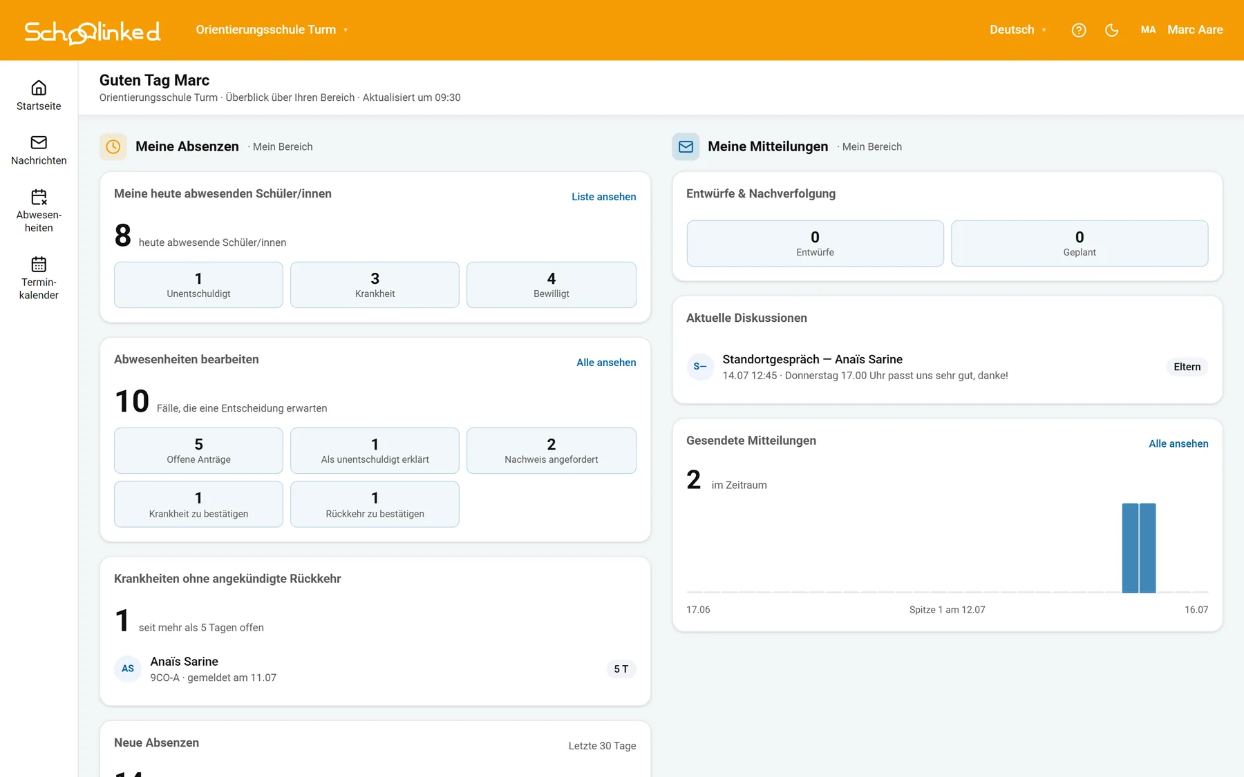Dashboard einer Lehrperson: heute abwesende Schülerinnen und Schüler, zu bearbeitende Absenzen, Mitteilungen und letzte Diskussionen.