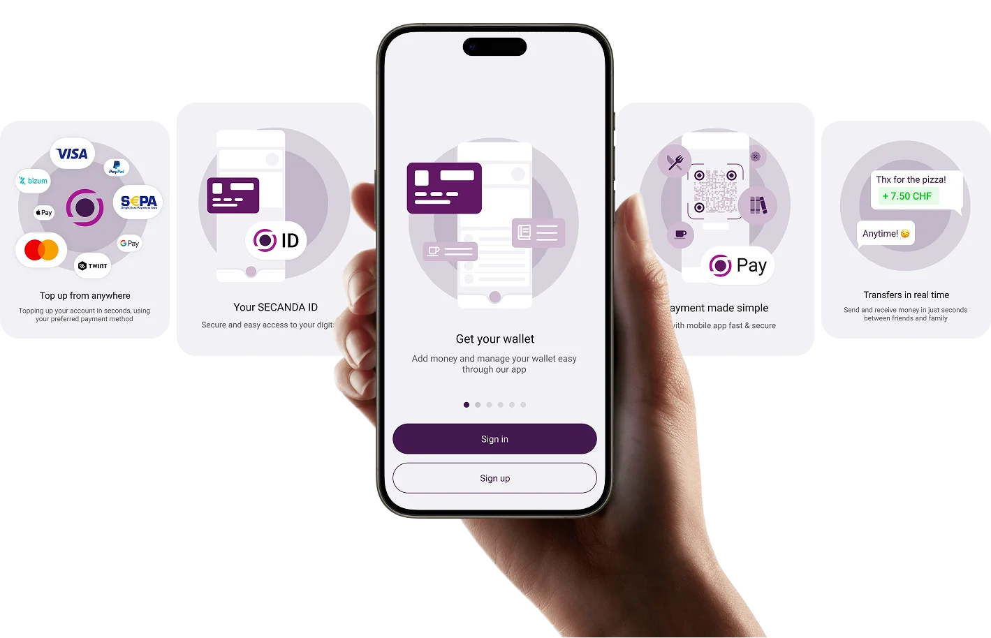 SECANDA App