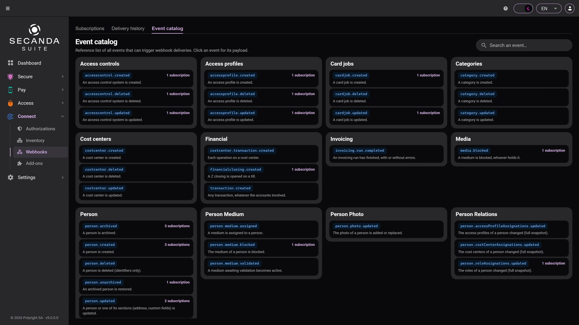 Event catalogue