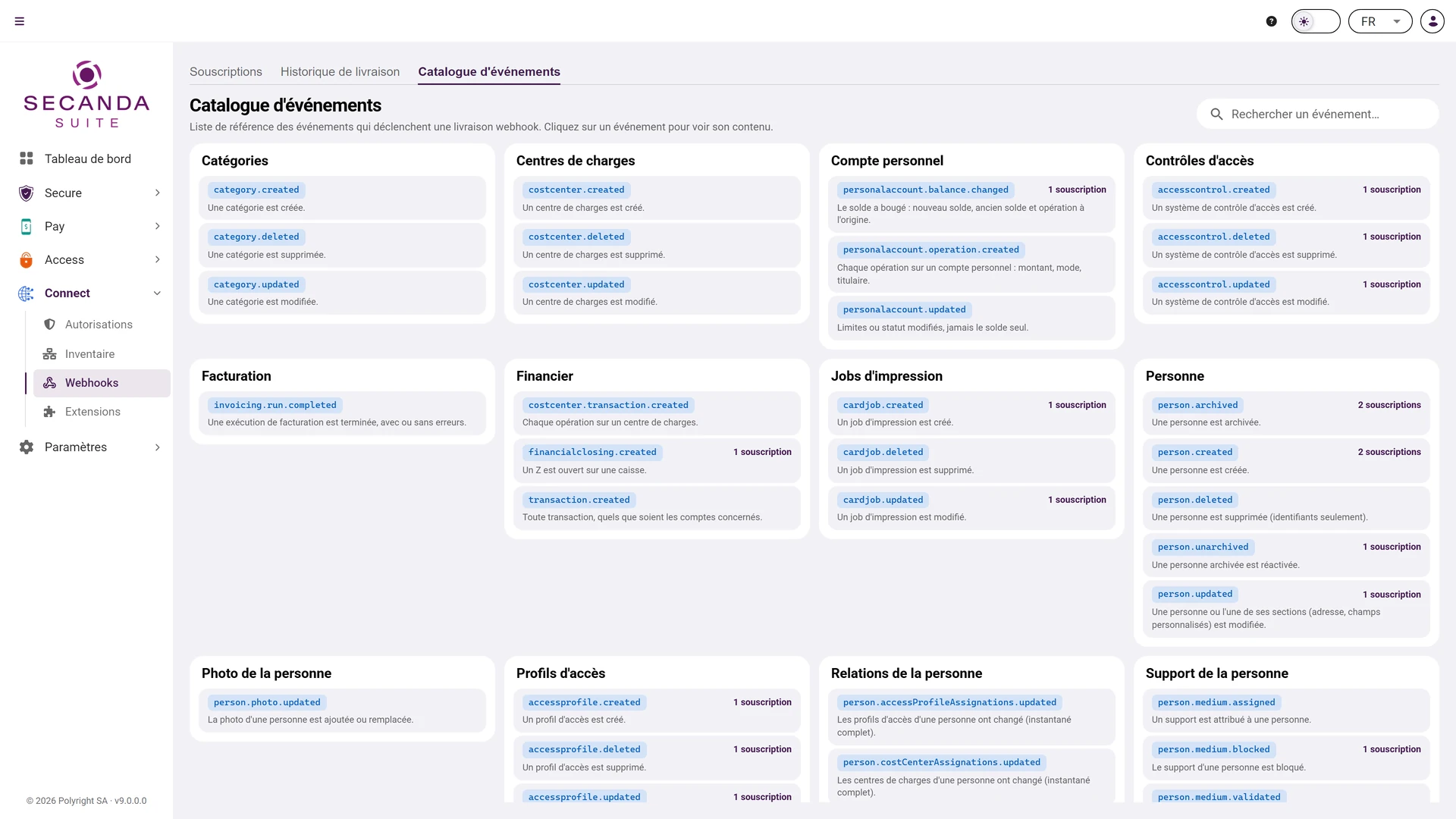 Catalogue d'événements