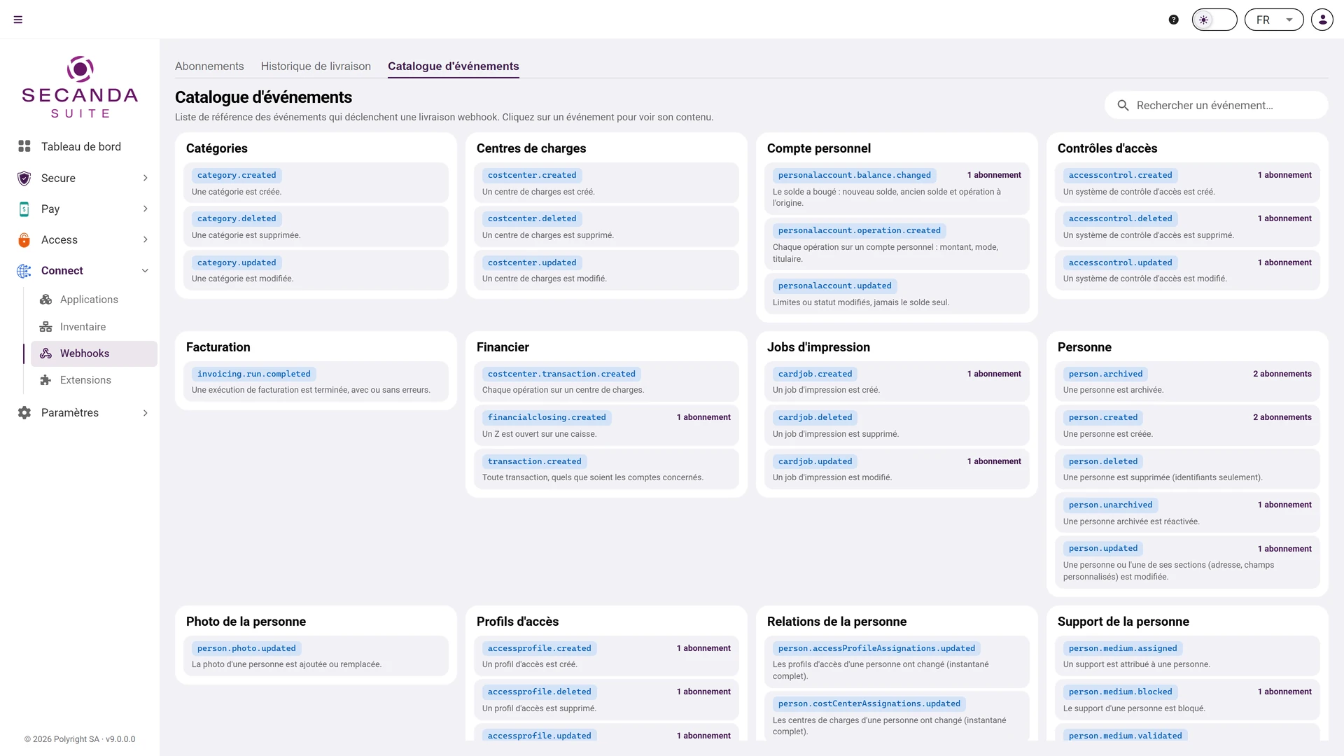 Catalogue d'événements