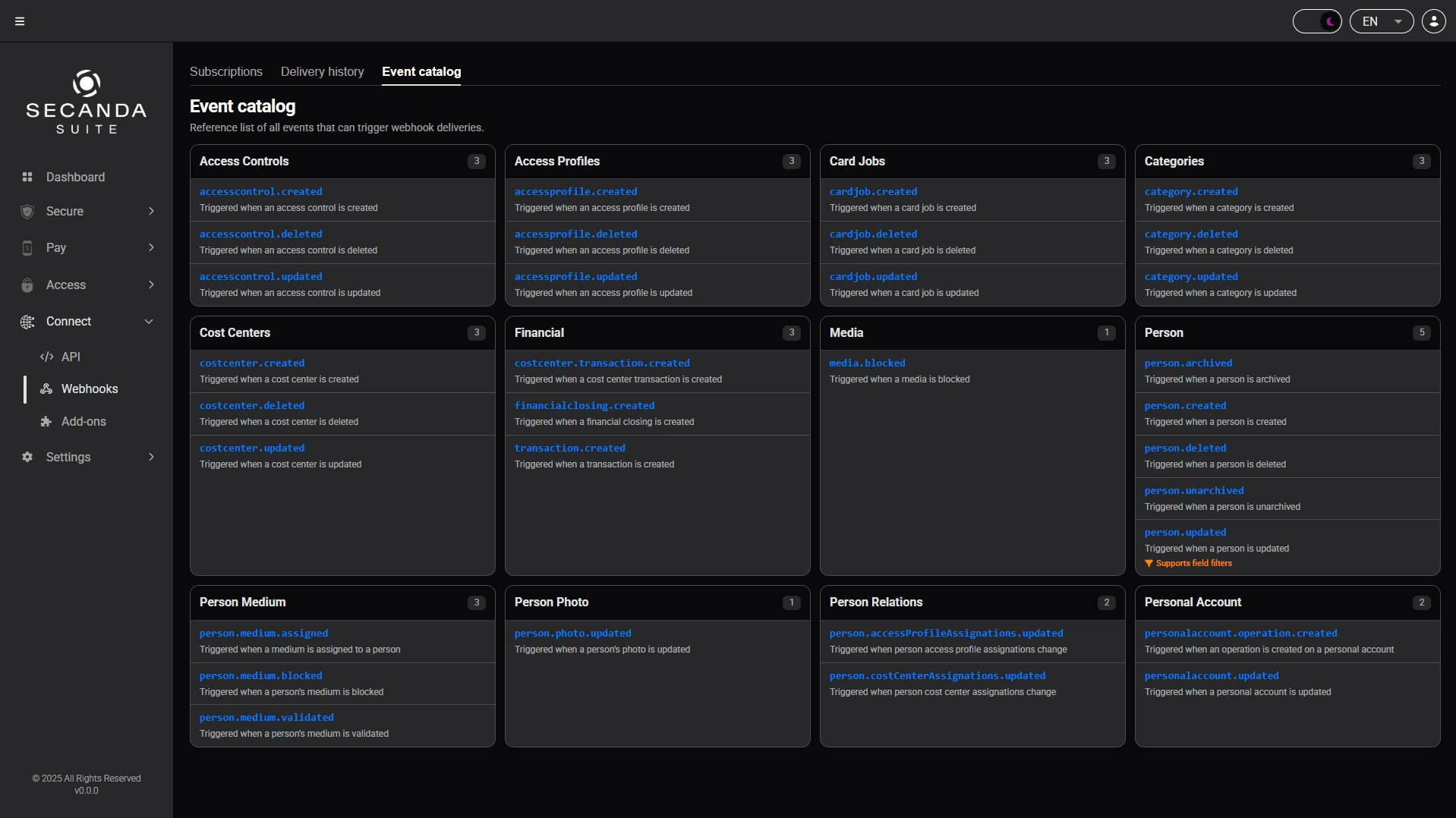 SECANDA Connect Webhook-Ereigniskatalog