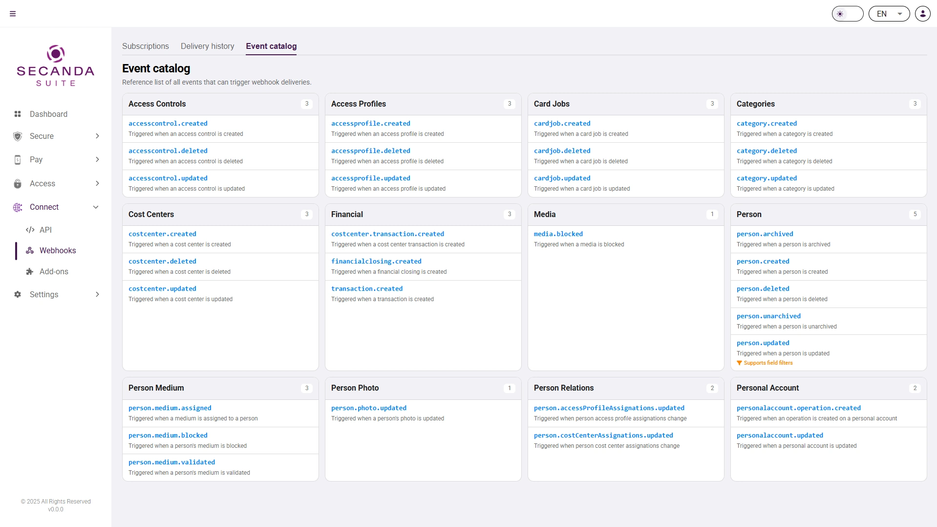 SECANDA Connect Webhook-Ereigniskatalog
